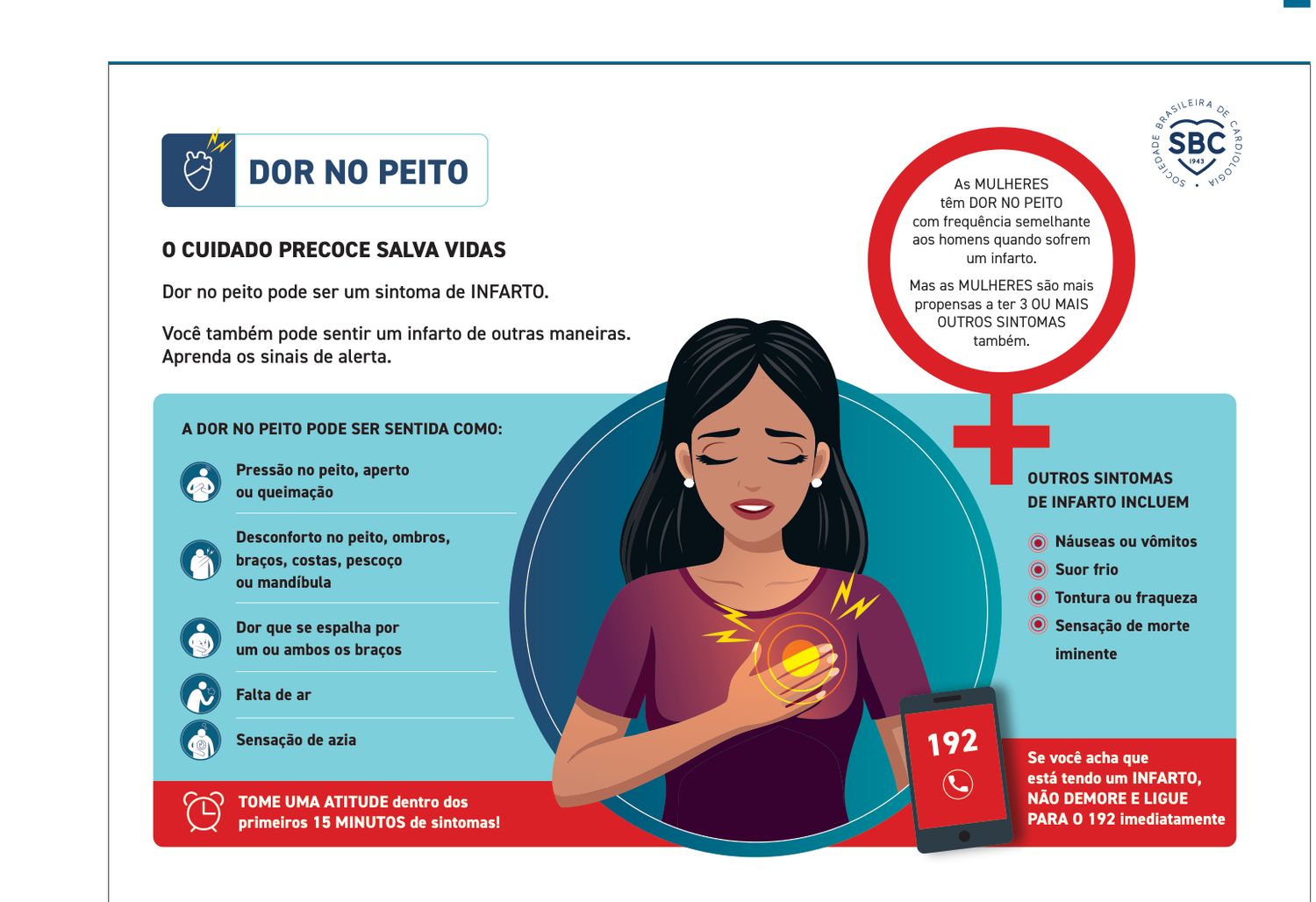 Figura 16: campanha de conscientização sobre dor no peito