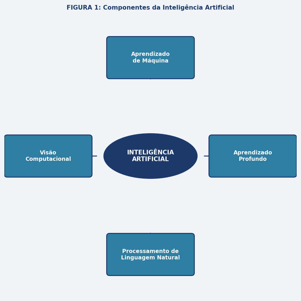 Figura